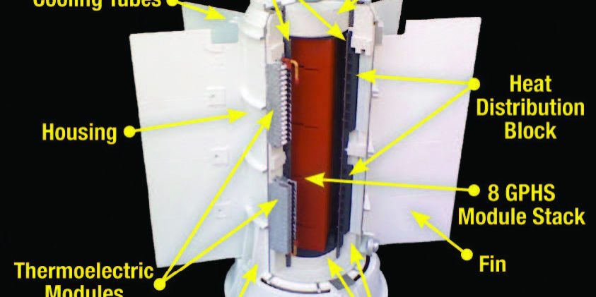 Thermoelectric Generator NASA